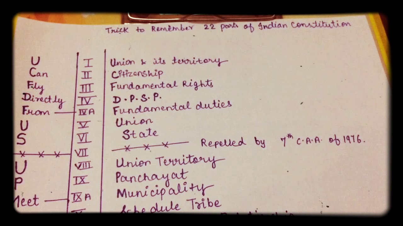 Funny trick to remember 22 Parts of Indian Constitution !!!