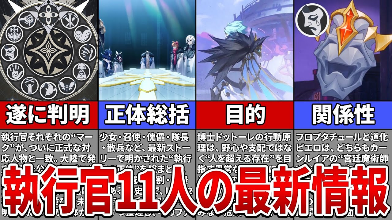 【原神】最新版11人の執行官まとめ！正体・過去・伏線をLuna2まで総整理【ゆっくり解説】