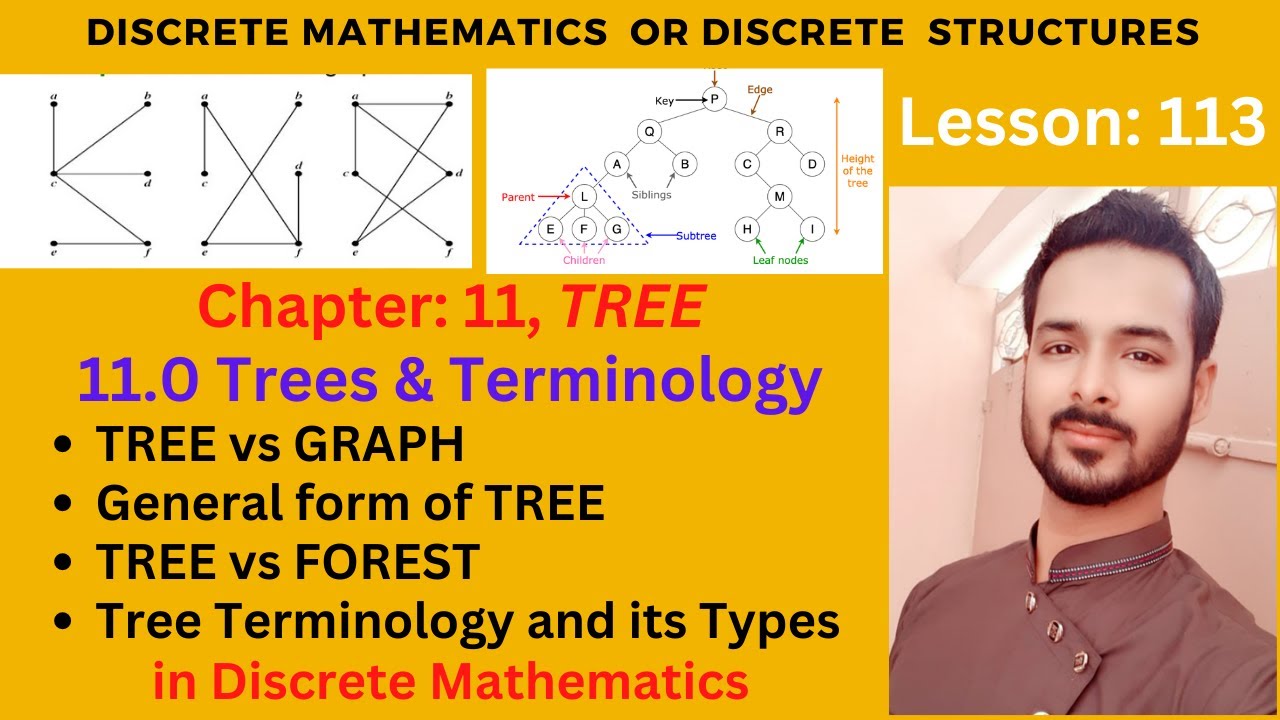 Lesson 113: Introduction to Trees | TREE vs GRAPH | Tree terminology and its basic Types