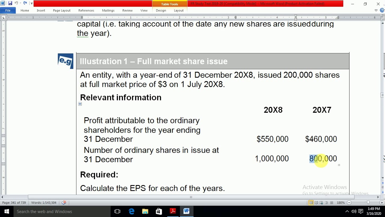 Basic Earnings Per Share - ACCA Financial Reporting (FR/F7)