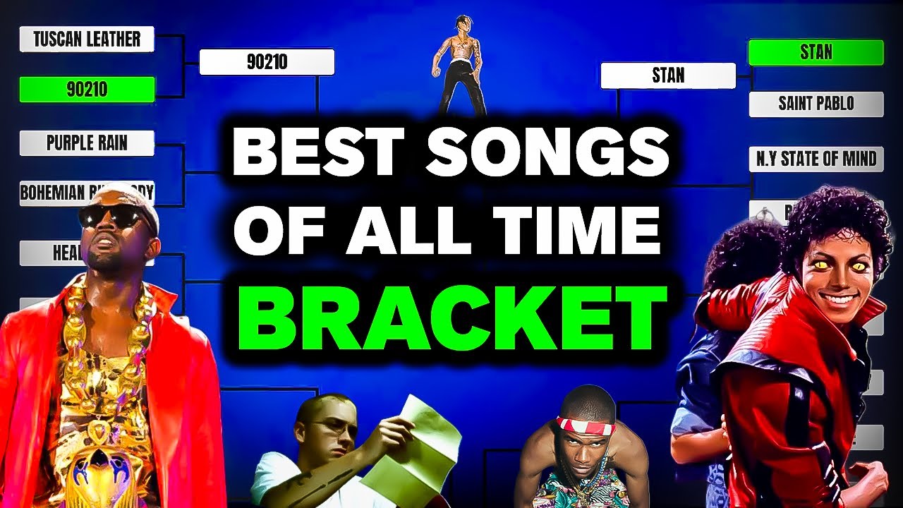 Greatest Songs of All Time Bracket