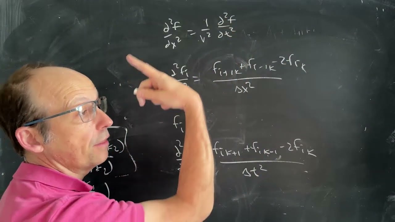Electrodynamics: Reflected and Transmitted Wave on a String