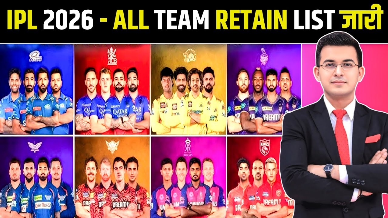 IPL 2026 Final Retention List | All 10 Teams Retained Players | Dhoni, Kohli, Rohit Big Update