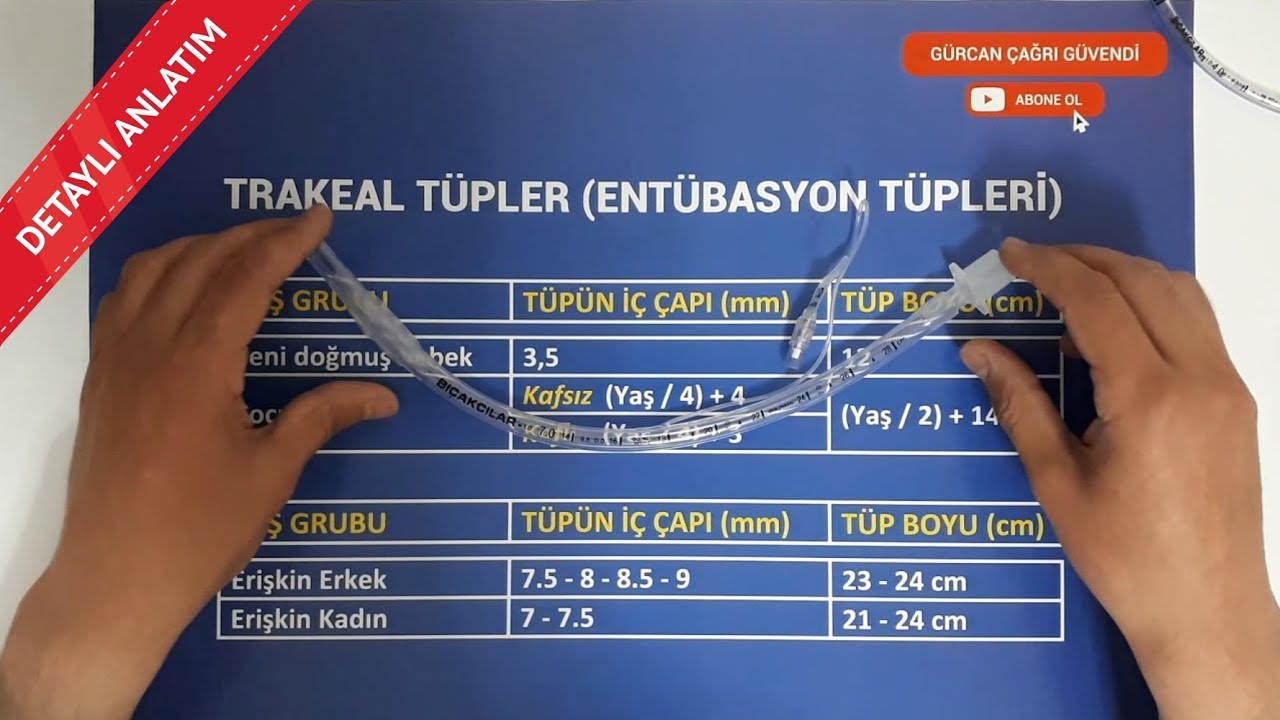 TRAKEAL TÜPLER (ENTÜBASYON TÜPLERİ) - ANESTEZİDE KULLANILAN YARDIMCI EKİPMANLAR