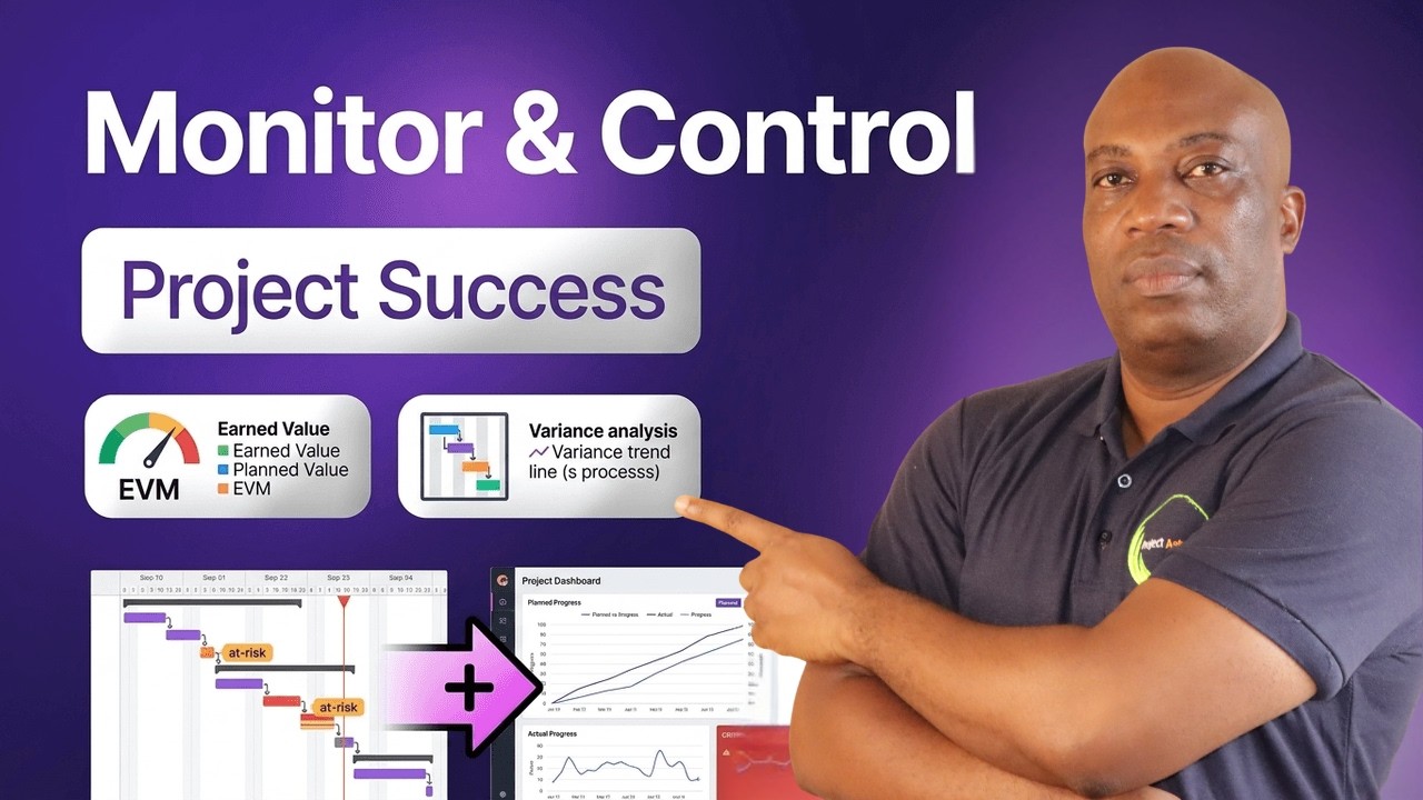 Monitoring & Controlling Process Group (PMBOK/PMP) - Track Progress, Control Change, Prevent Failure