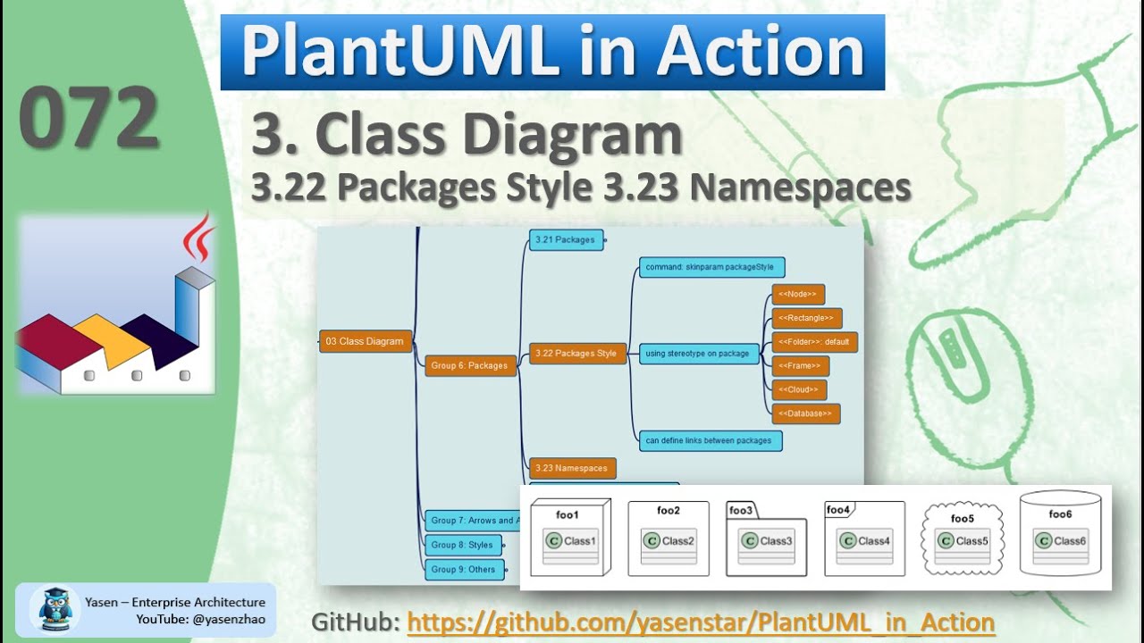 PlantUML in Action 072 - 03 Class Diagram - 22 Packages Style & 23 Namespaces