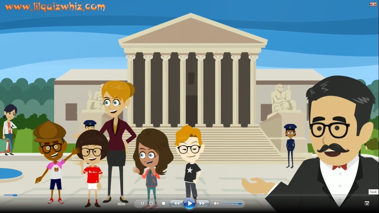 LilQuizWhiz-  Trip to the Museum -1- Learning video for kids - Fun quiz for kids