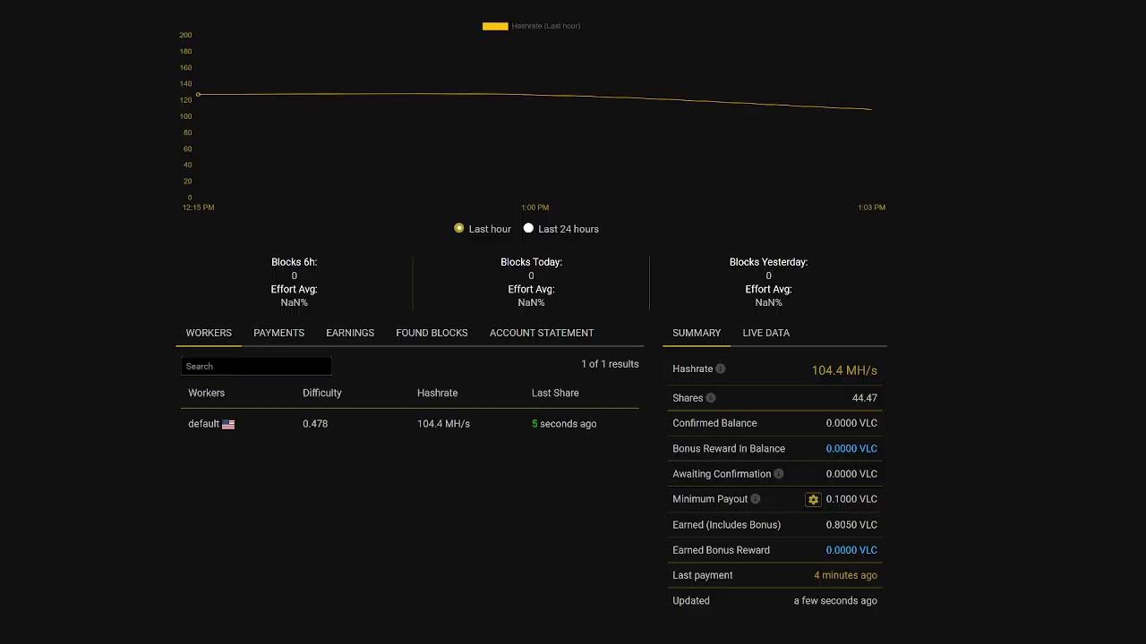 Vultaic Mining Live - New GPU mined coin on KAWPOW