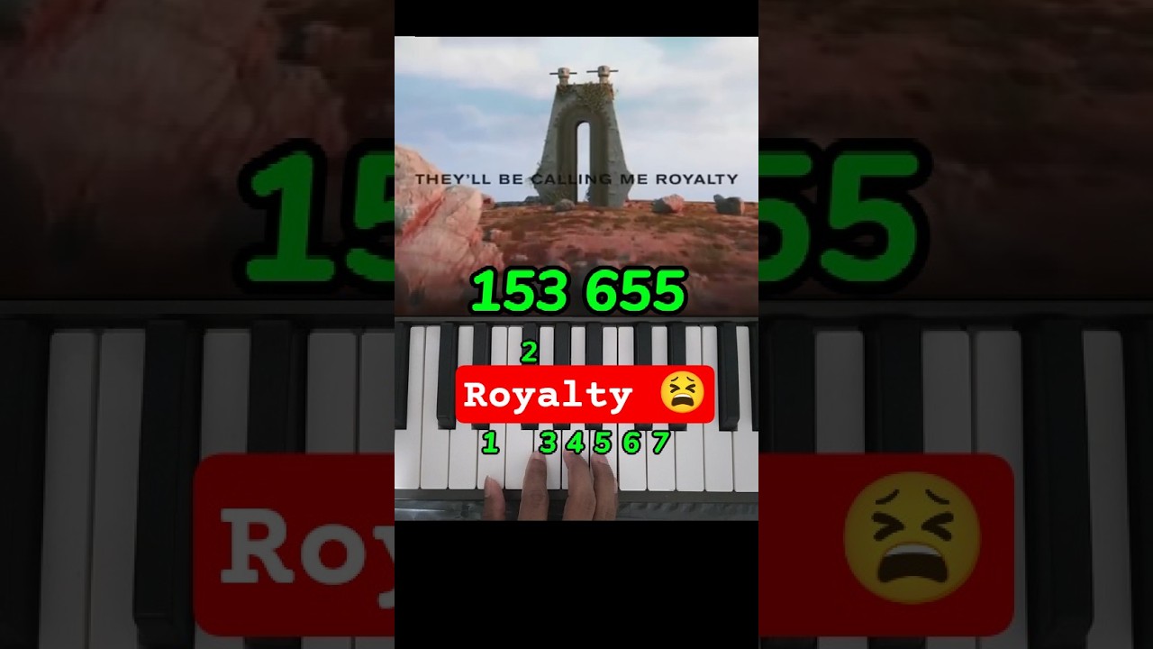How to Play Royalty - Egzod & Maestro Chives Easy Piano Tutorial #shorts #viral #royalty