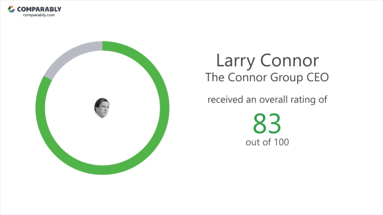 The Connor Group Employee Reviews - Q3 2018