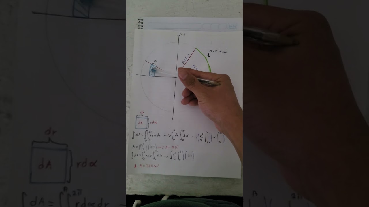 Diferencial de area 