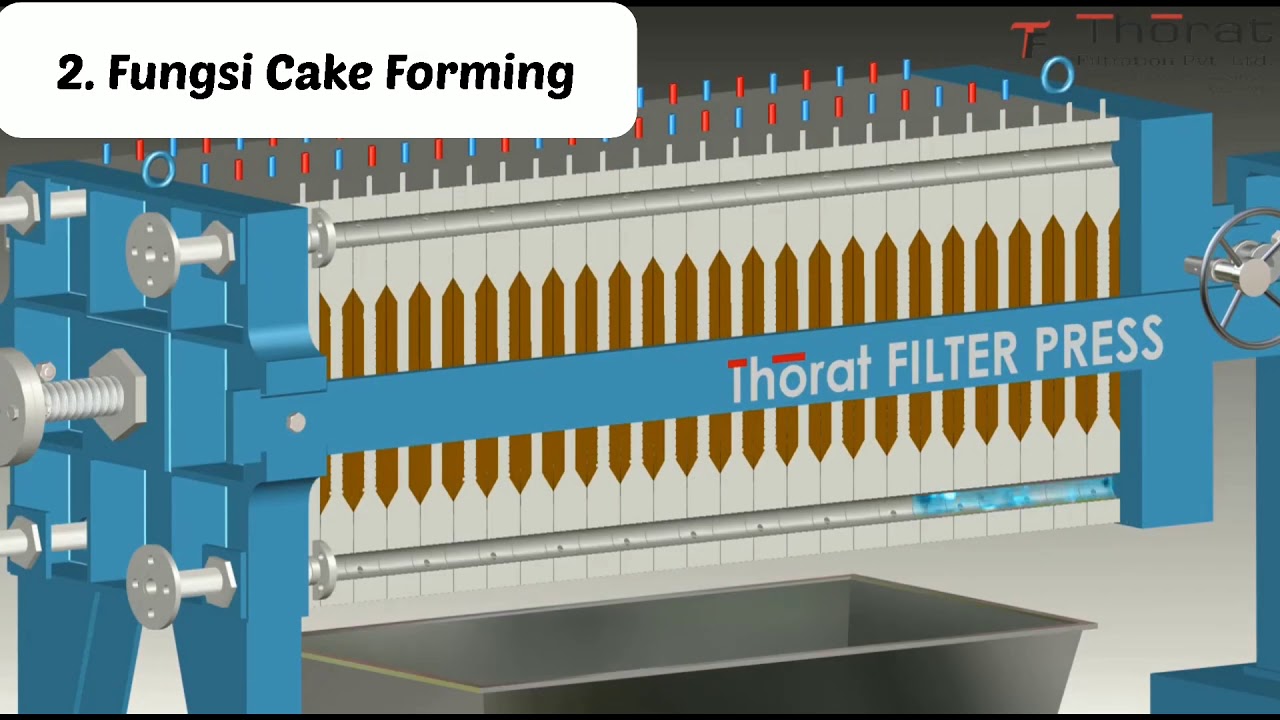 Separation : Filter Press