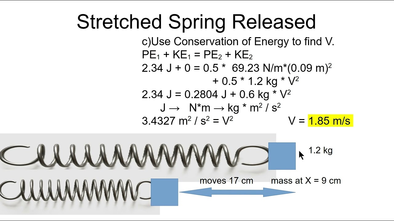 Spring Constant Force Conservation of Energy Speed Kinetic Energy Potential Energy