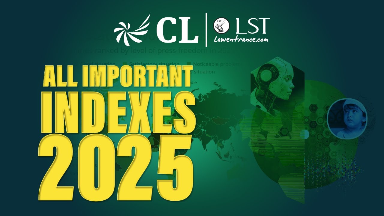 All Important Indexes & Reports of 2025 | CLAT 2026 GK & Current Affairs | CLLST