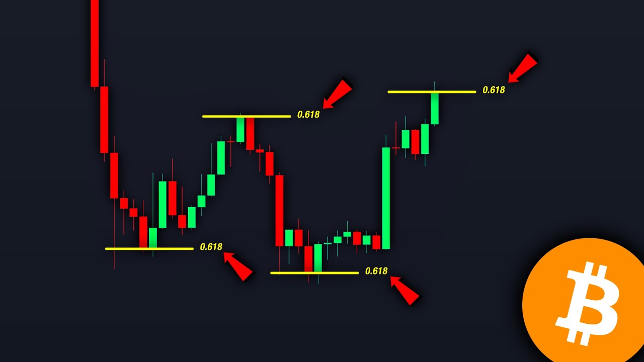 BITCOIN: $86,000 Reached. Pump Over? (my exit plan) - BTC Price Prediction Today