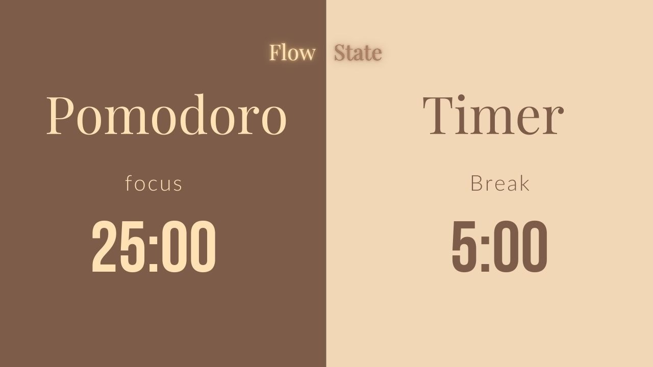 Deep Focus 📚 - 25/5 Pomodoro Timer | 6 x 30 min | Soft Alarms | No Audio | Deep Focus