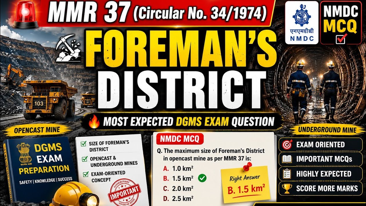 NMDC MCQs | MMR 37 FOREMAN'S DISTRICT| MOST DGMS EXAM 2026 | Foreman | Career in Mining | भाग 01