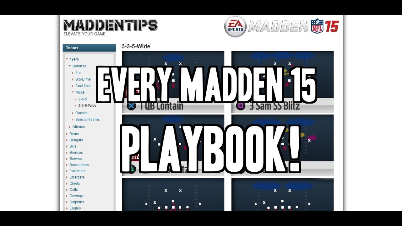 Every Madden 15 Playbook!