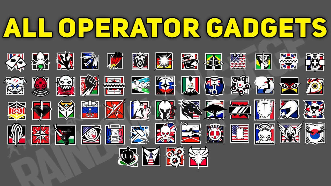 ALL OPERATOR GADGETS in Rainbow Six: Siege (2015-2021)