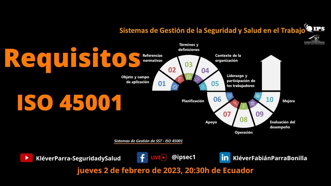 Requisitos de la Norma ISO 45001