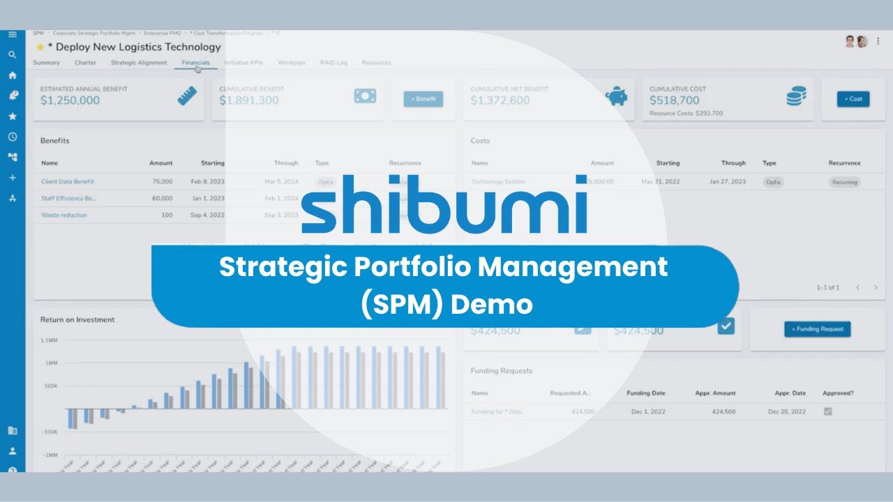 Strategic Portfolio Management (SPM) Demo | Shibumi