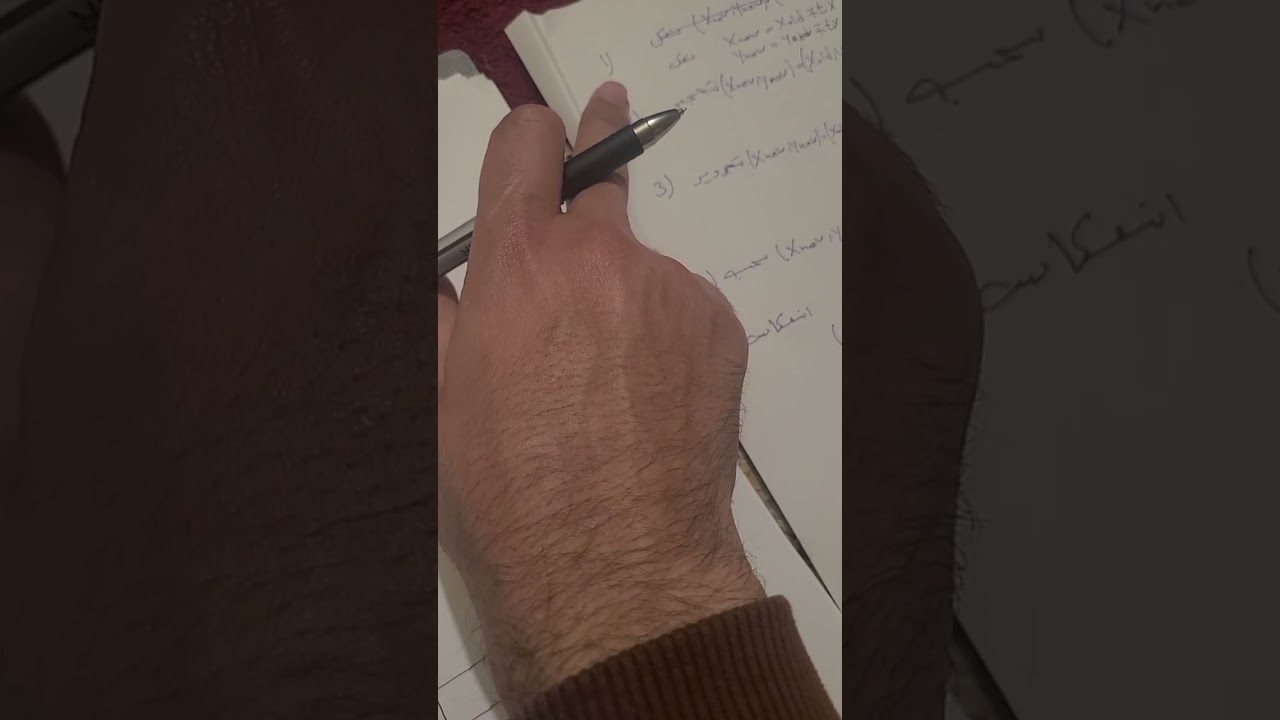 شرح رسوم نضري موضوع تحويلات موضوع النقل والتحجيم 