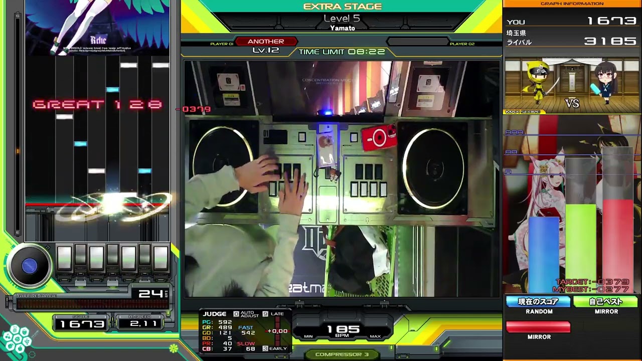 Level 5 / Yamato