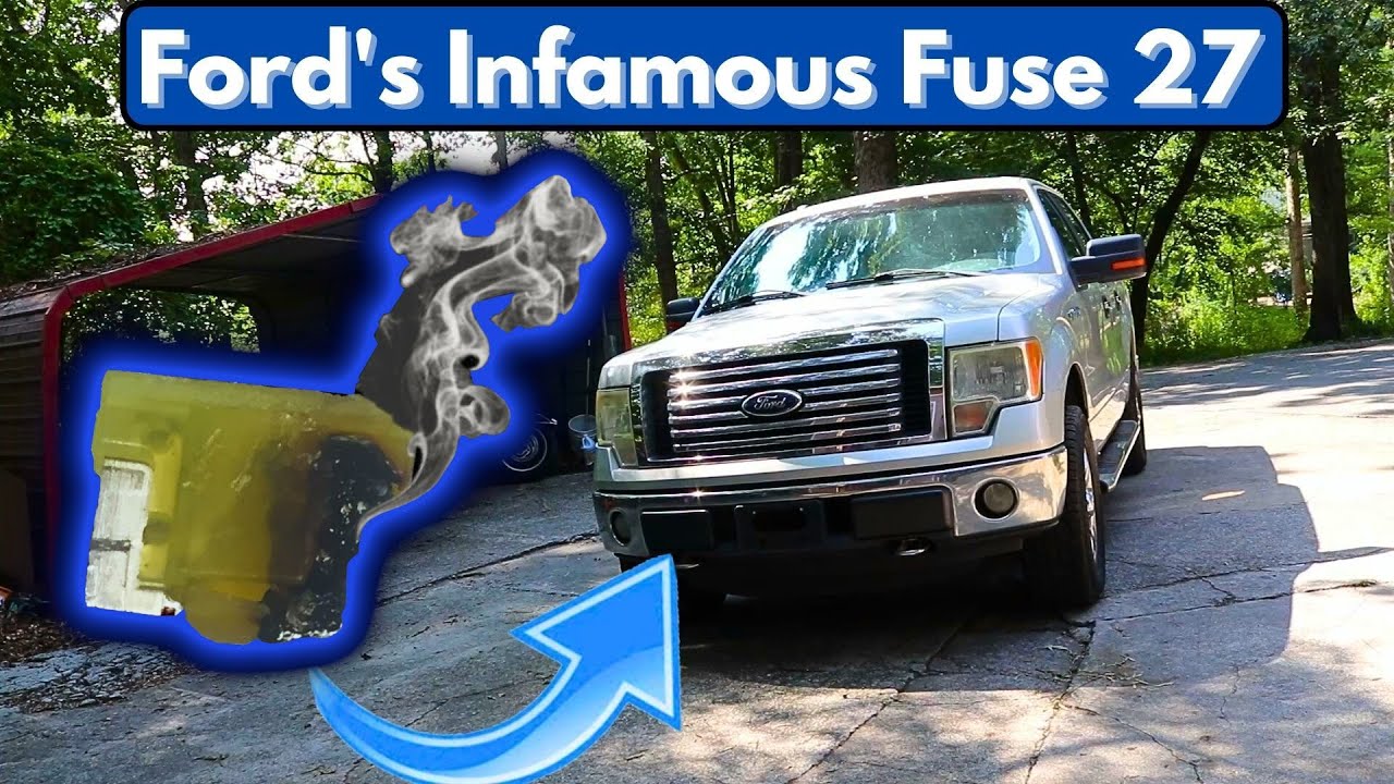 Комплект для переустановки предохранителей Ford Fuse 27 (полное руководство) F-150