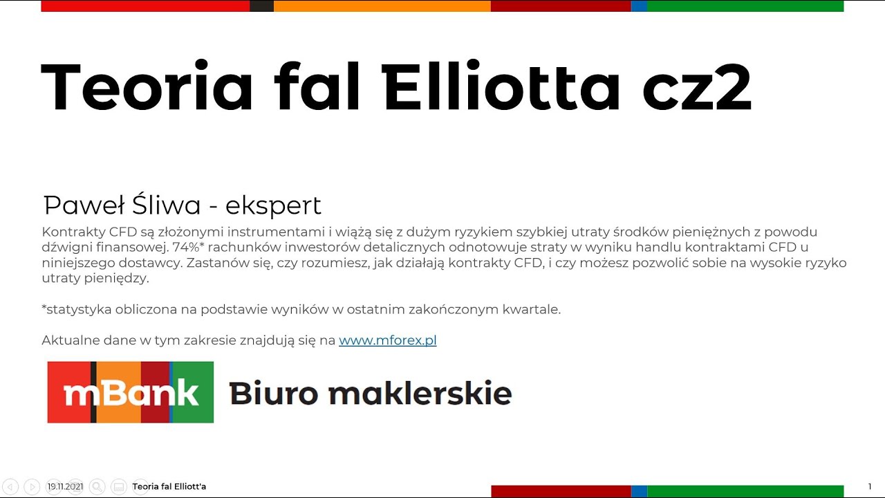 Teoria fal Elliotta cz2