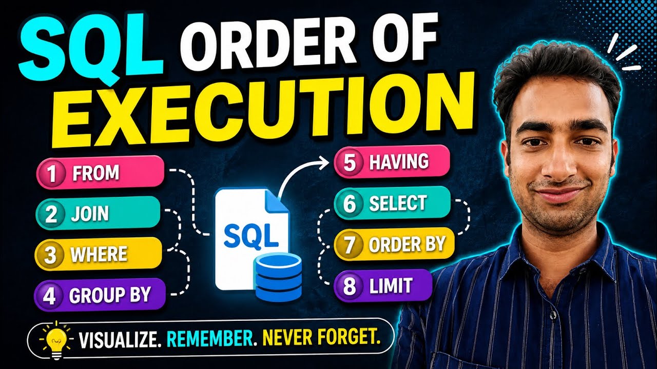 SQL Order of Execution (Logical Explanation) | Namaste SQL | Ankit Bansal
