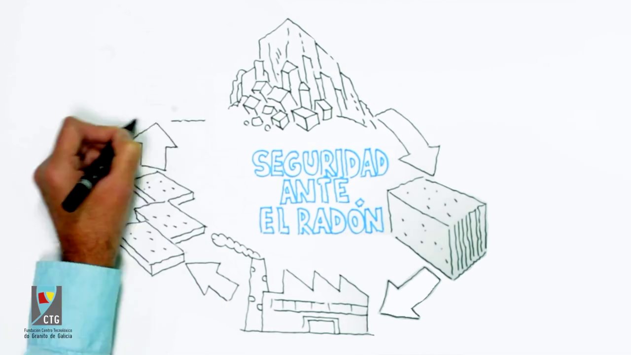 El Granito es un material seguro frente al radón