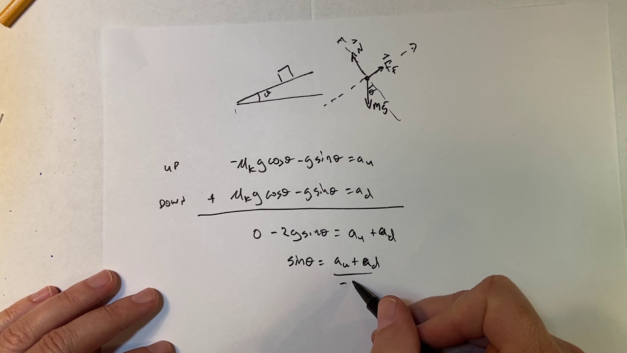 Finding the coefficient of friction for a block sliding up and down an incline