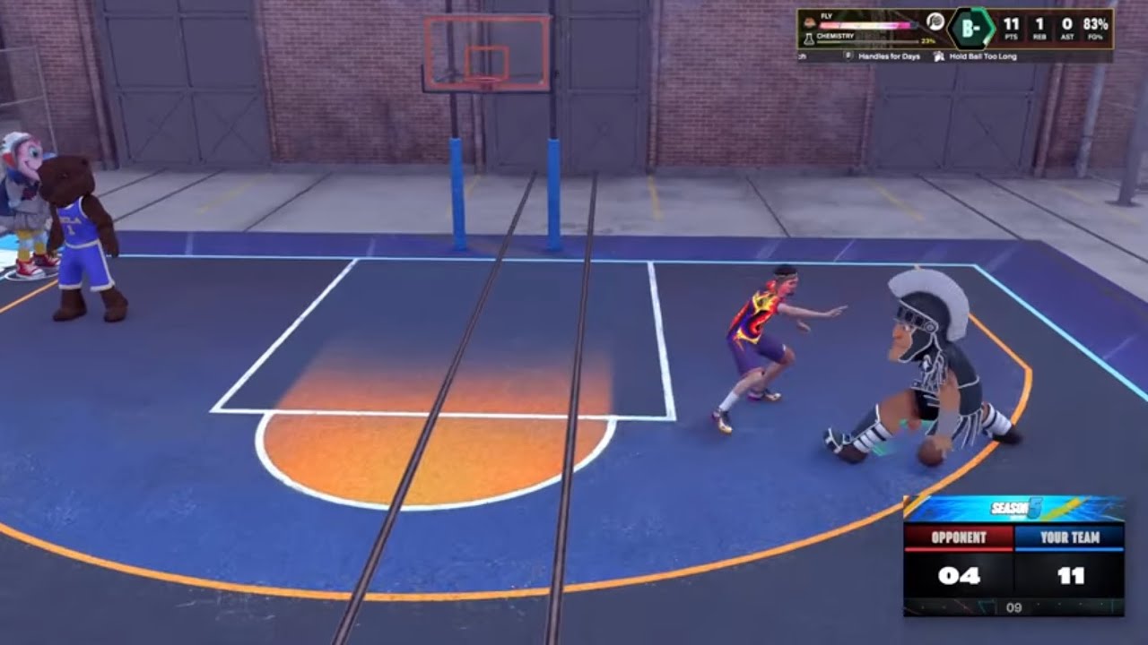 6'10 lab on 2k26
