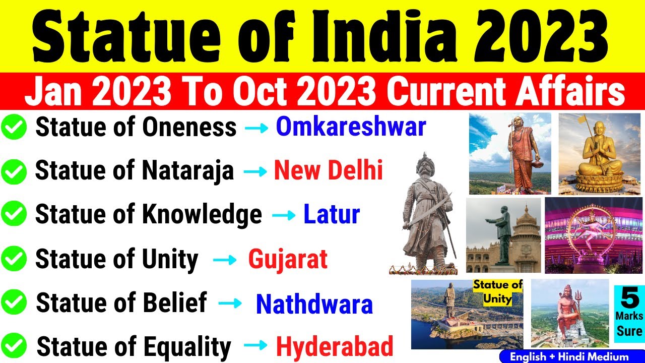 Famous Statue of India 2023 | Statue of india MCQ | Statue in India Gk | Statue current Affairs 2023