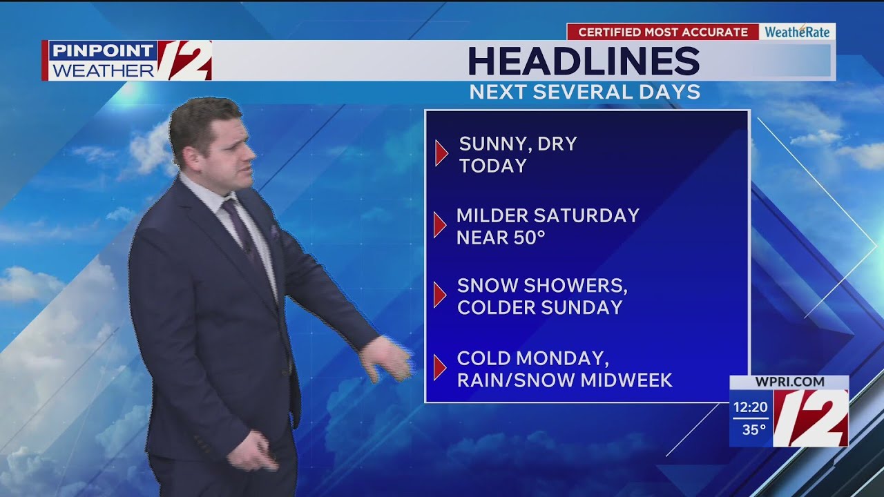 WPRI 12 Weather Forecast 2/27/26: Dry, Quiet This Afternoon; A Bit Milder Saturday