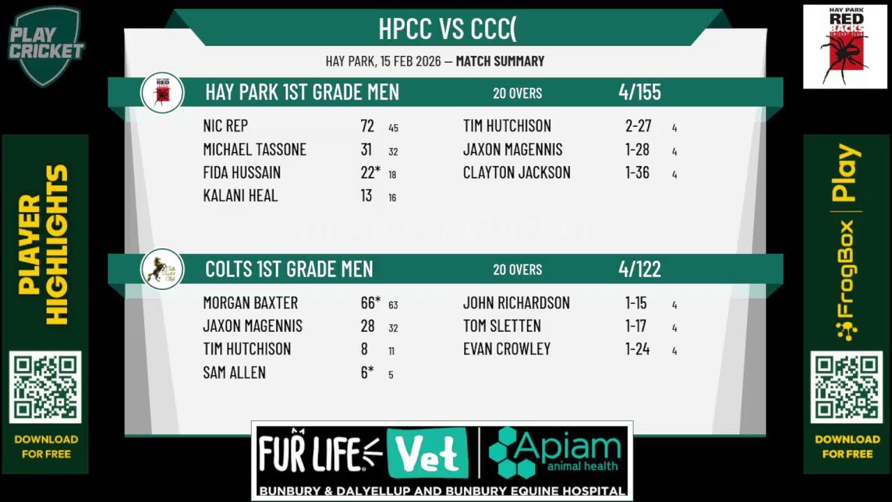 Hay Park 1st Grade Men v Colts 1st Grade Men