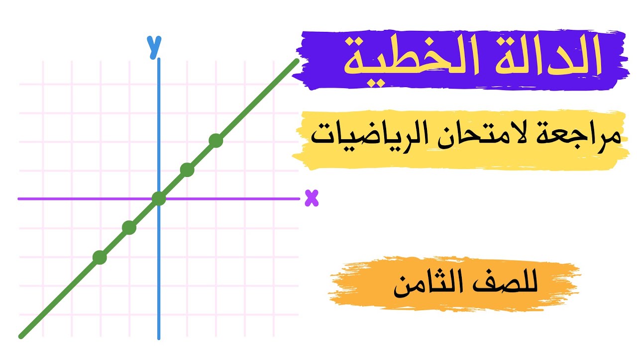 الدالة الخطية من امتحان الميتساف للصف الثامن