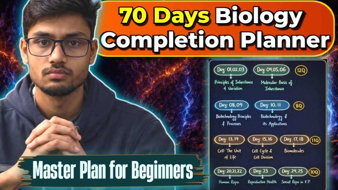 Biology ZERO से start कैसे करें | Complete Biology 70 days planner | NEET 2026