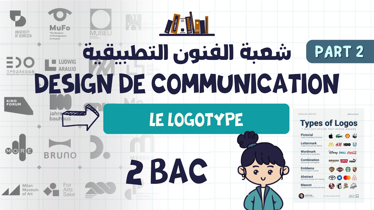 🎨2 Bac Cours de Design de Communication – Le Logotype | Partie 2