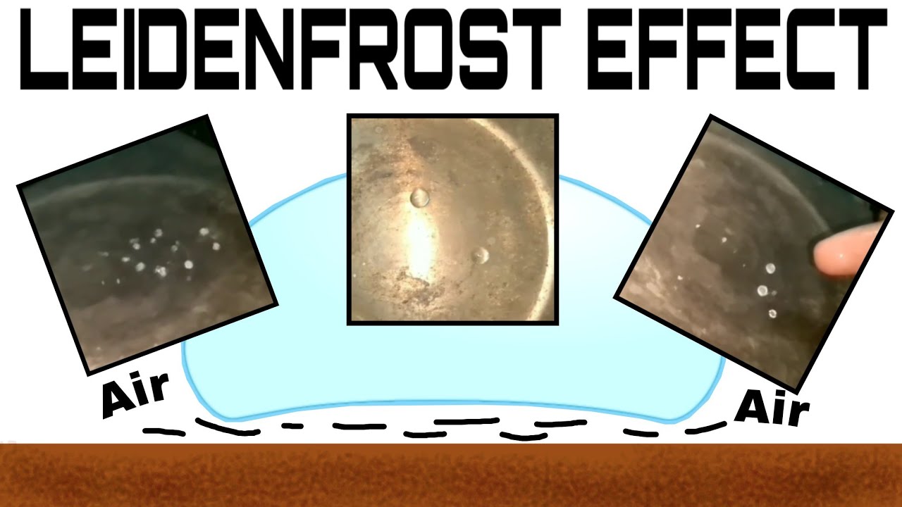 Leidenfrost Effect | Dancing Droplets | Visualization by Demonstration