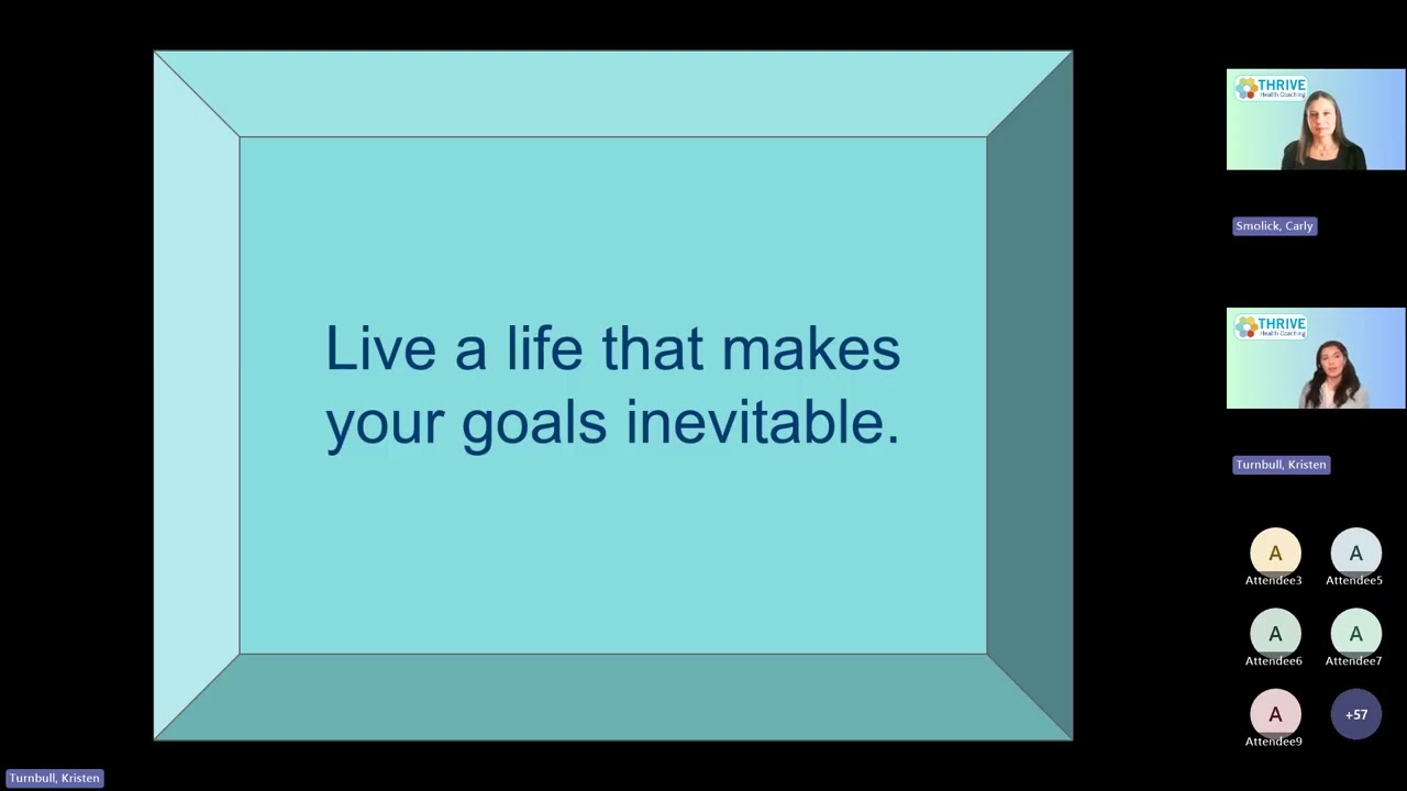 Weight Management Webinar Series: Part 1