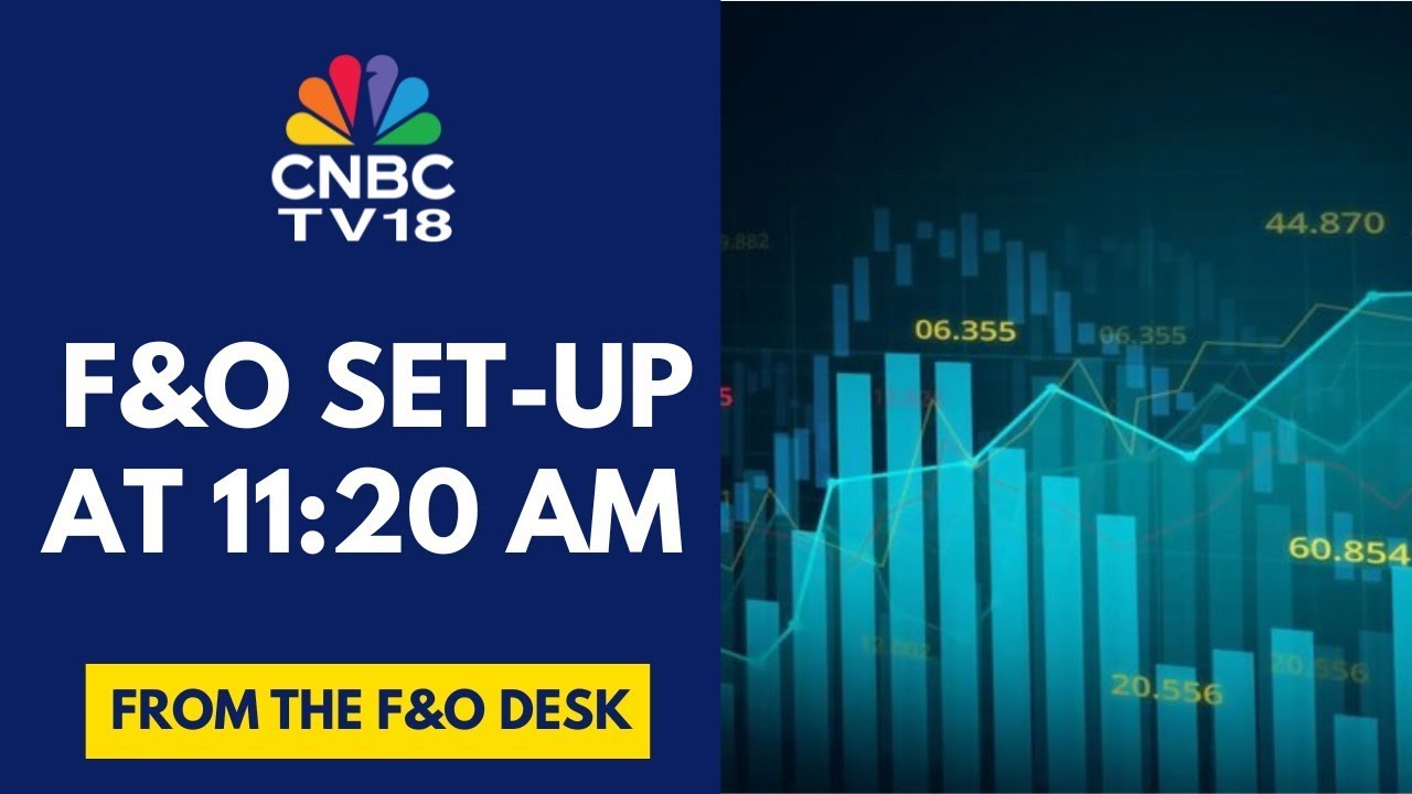 F&O Desk | Active Nifty Options: 25,400 Call And 25,300 & 25,200 Put | CNBC TV18