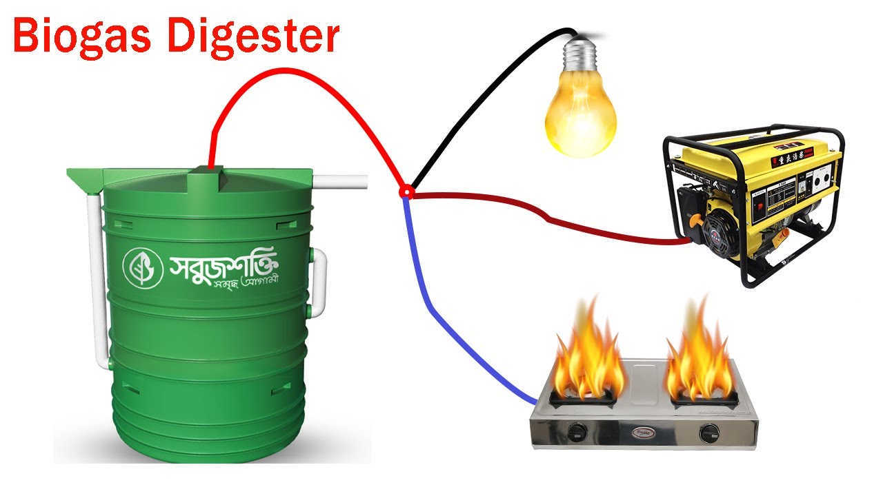 Amazing tech to use free gas from garbage