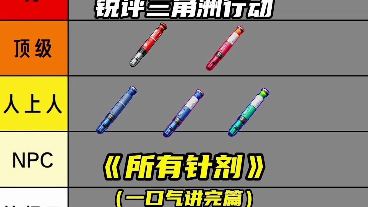 【三角洲行动】锐评全系列针剂强度排行！从夯到拉谁才是真回血神器？💉