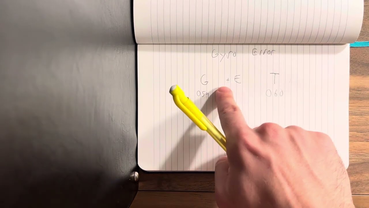 2: Gyro Error