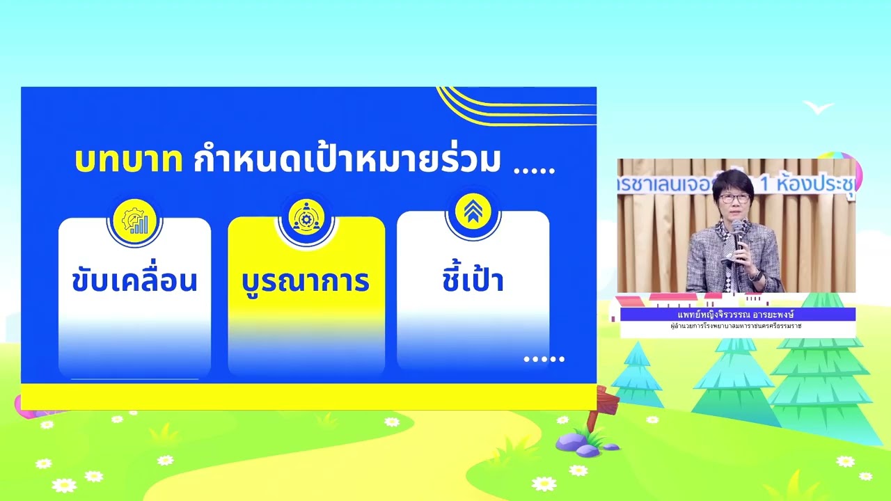 Prevent Protect and Promote for Every Preterm Baby ในมุมมองประธาน service plan แพทย์หญิงจิราวรรณ อาร