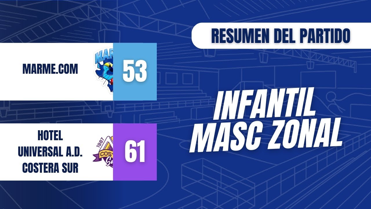 Resumen Infantil Masc Zonal. Marme.com - Hotel Universal A.D. Costera Sur
