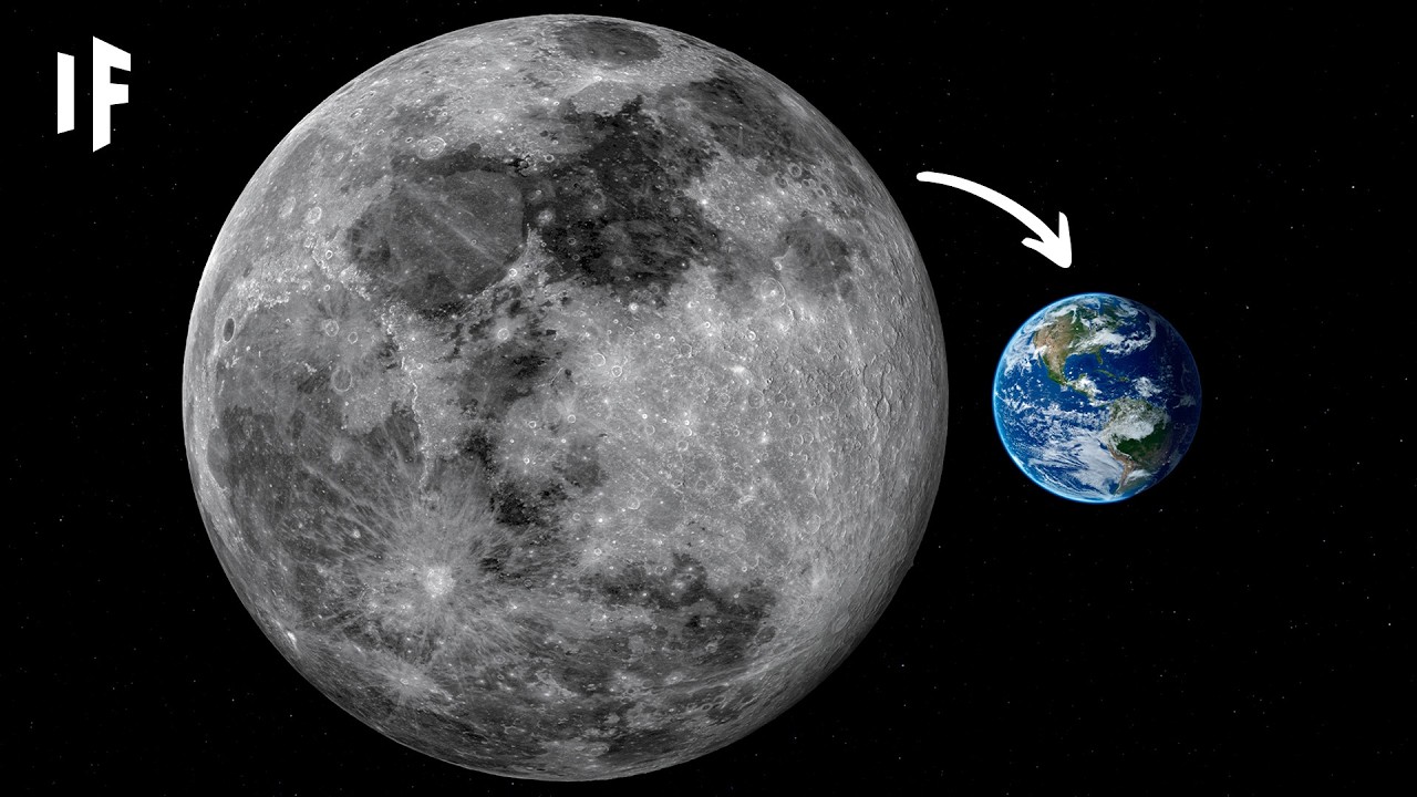 E Se a Terra e a Lua Trocassem de Tamanho?
