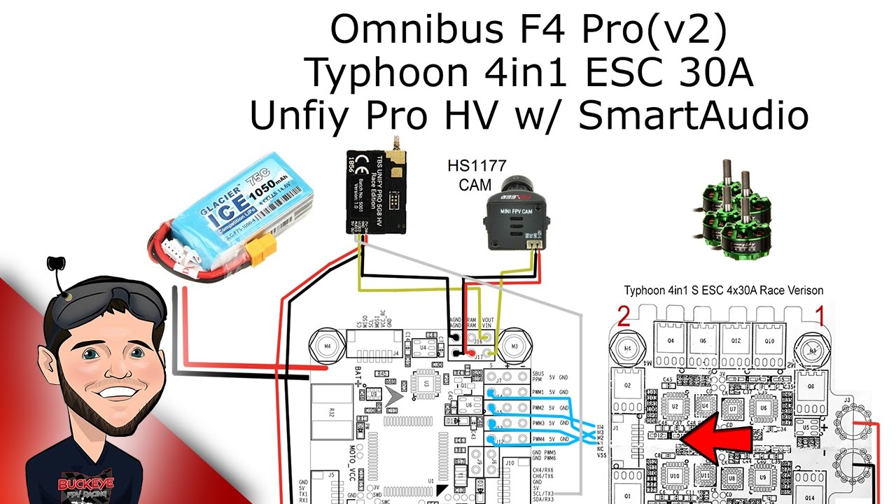 Omnibus F4 - Smart Audio with Unify Pro VTX