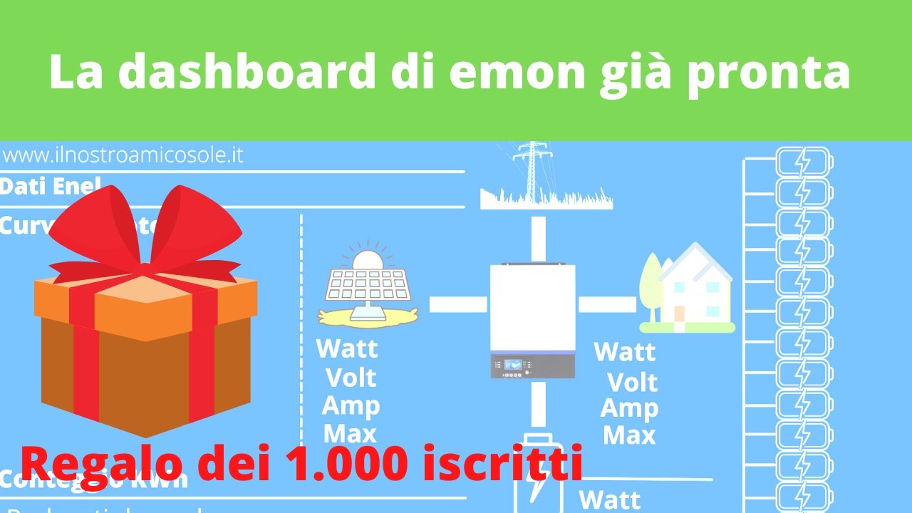 Fotovoltaico # dashboard emoncms omaggio